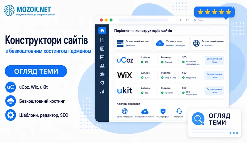 Найкращі конструктори сайтів у 2026 році: ТОП-7 сервісів
