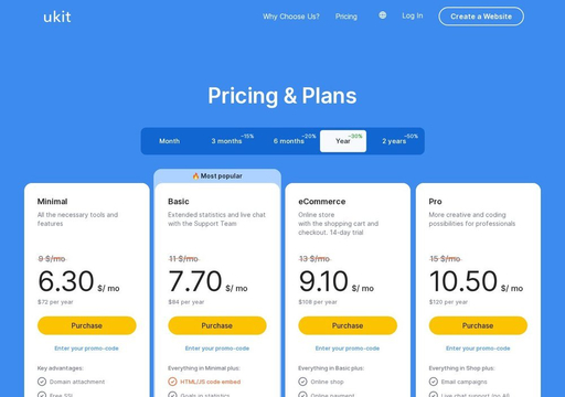 Тарифи uKit Minimal, Basic, eCommerce і Pro, вересень 2026