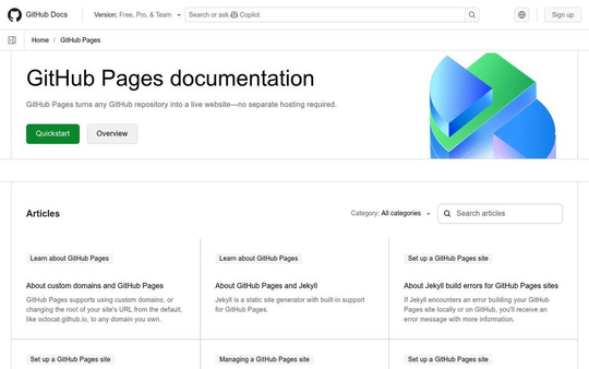 Документація GitHub Pages