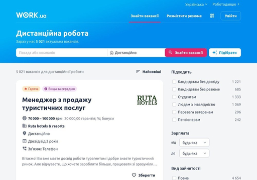 Розділ дистанційної роботи на Work.ua з фільтрами для кандидатів без досвіду