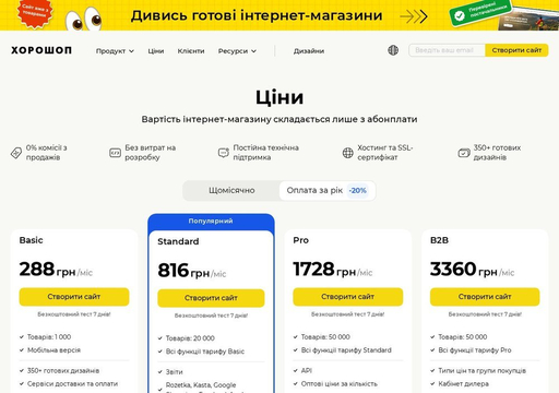 Тарифи Хорошоп Basic, Standard, Pro і B2B, вересень 2026